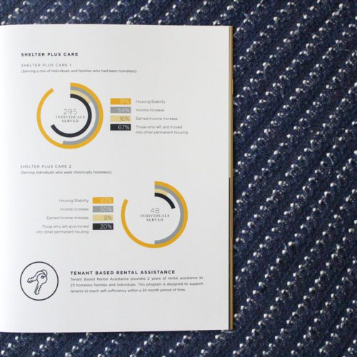 Close up view of Anawim Housing annual report inside spread