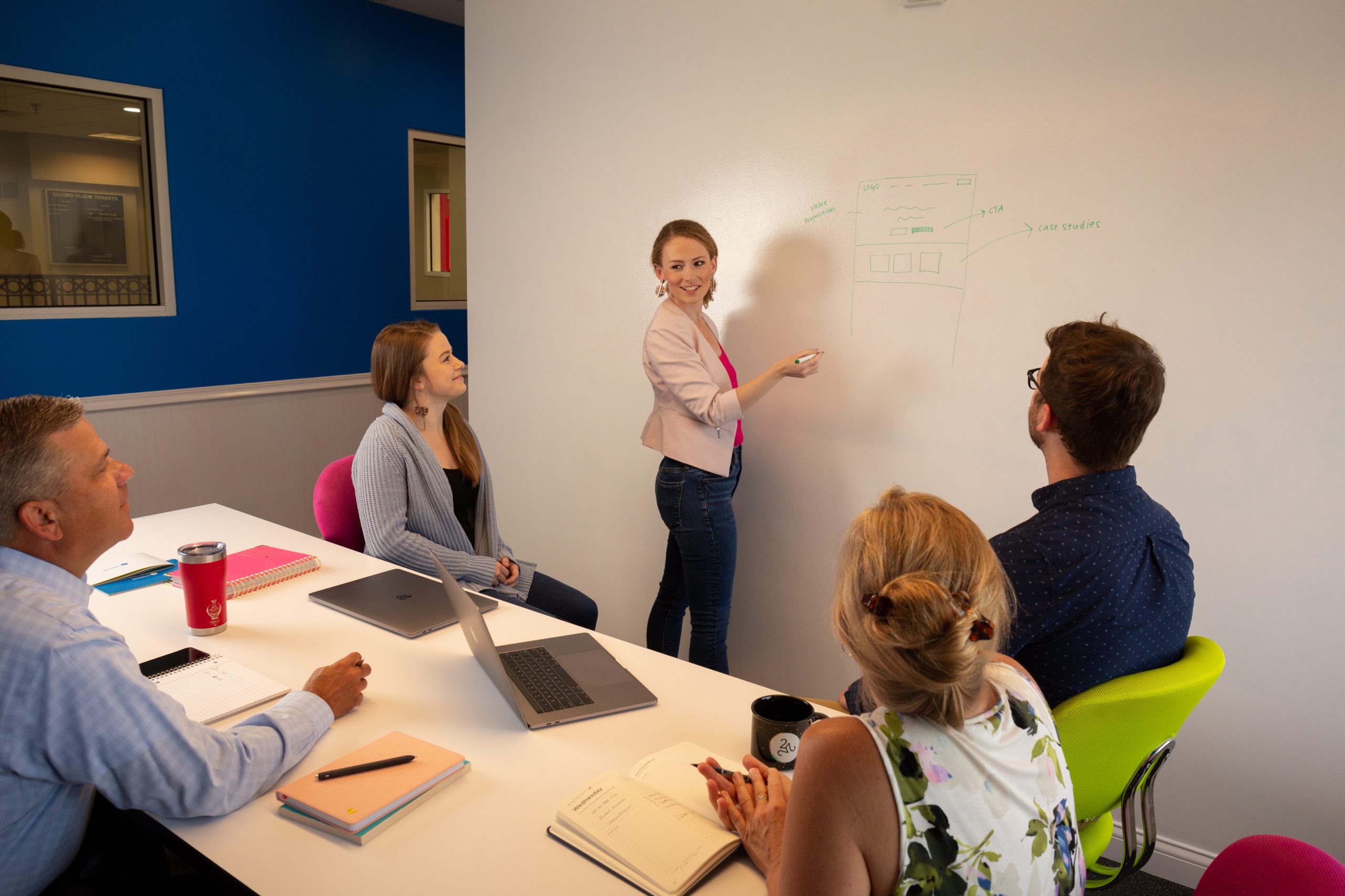 Whiteboarding during meeting in conference room