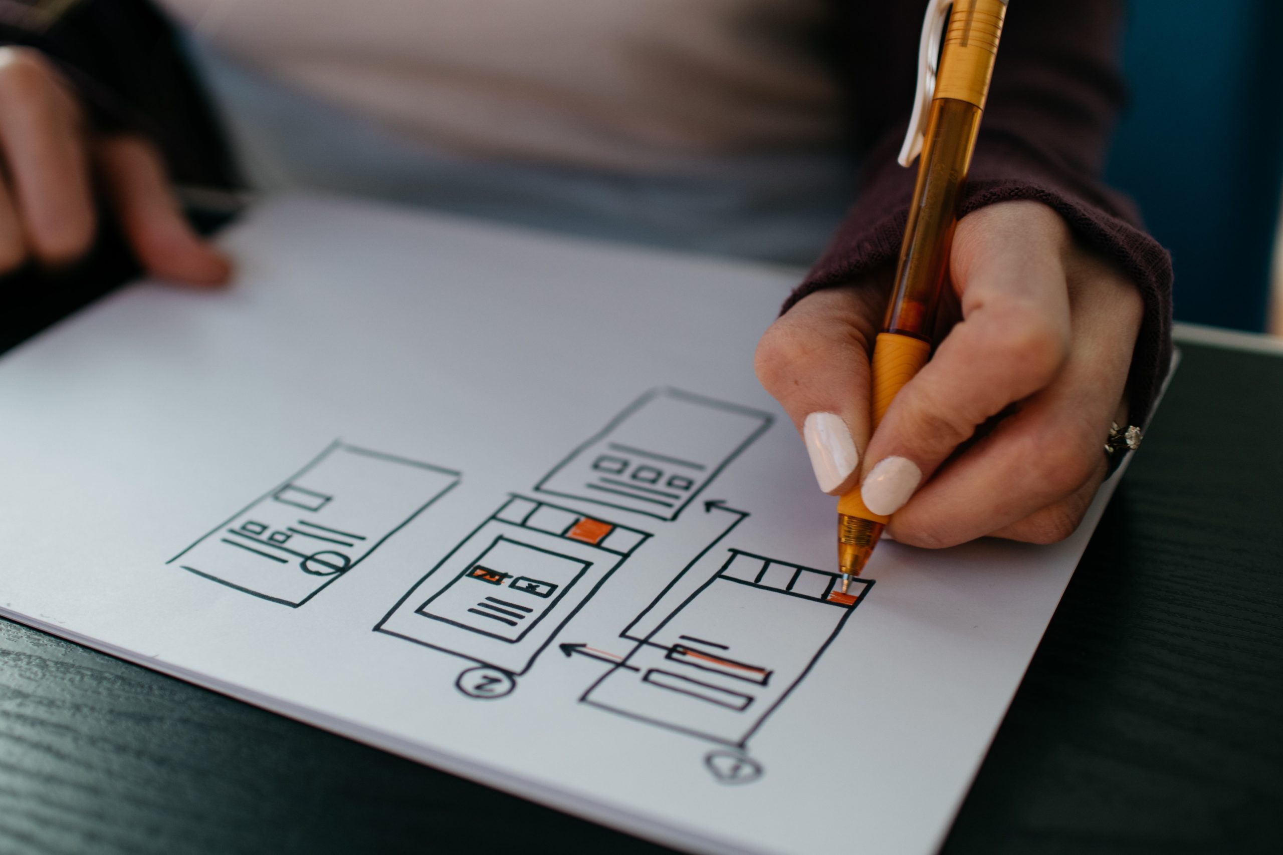10 Principles of Good Church Website Design