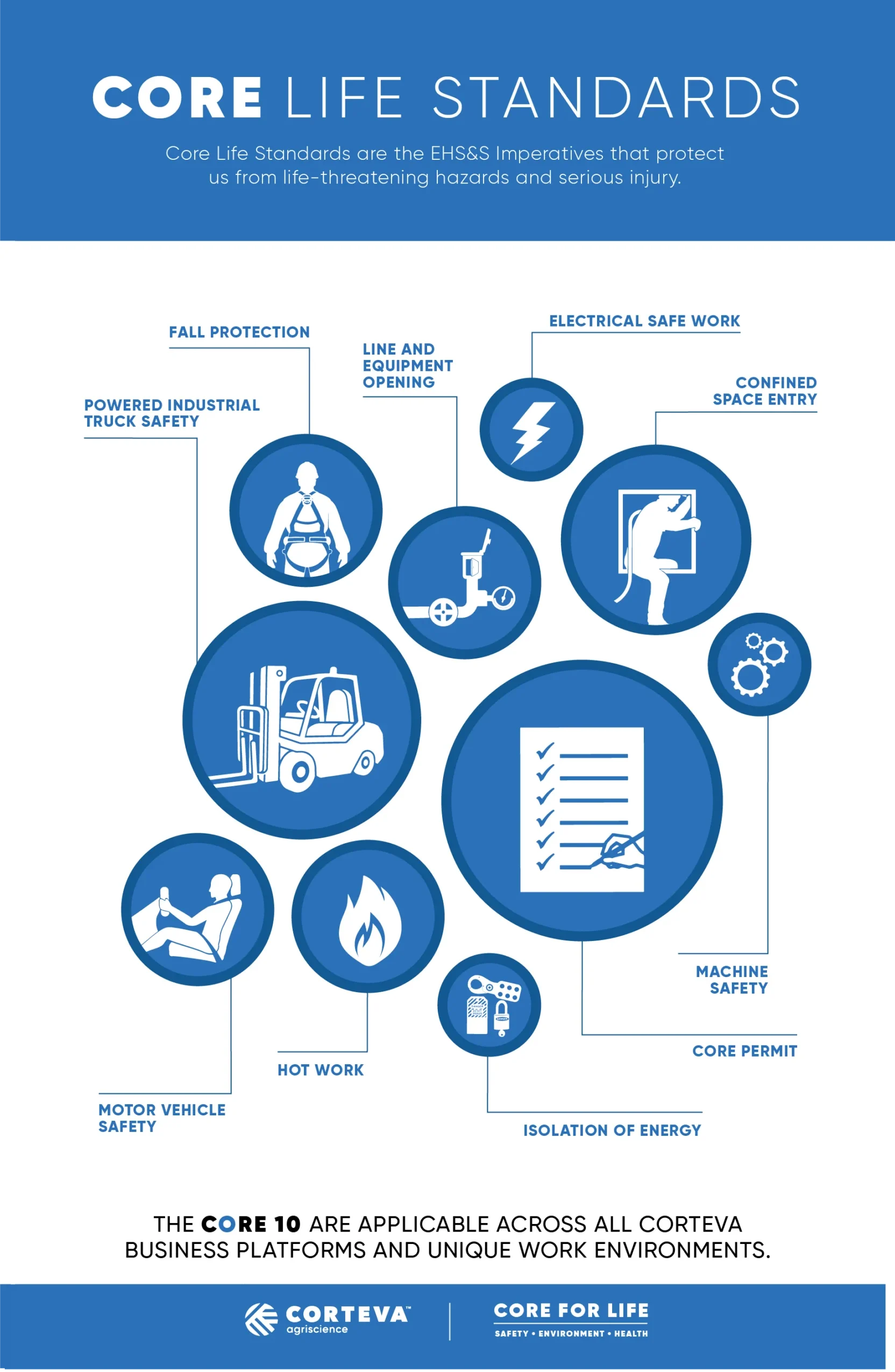 corteva Asset 1@4x scaled e1765926347332 at TwoTone Creative