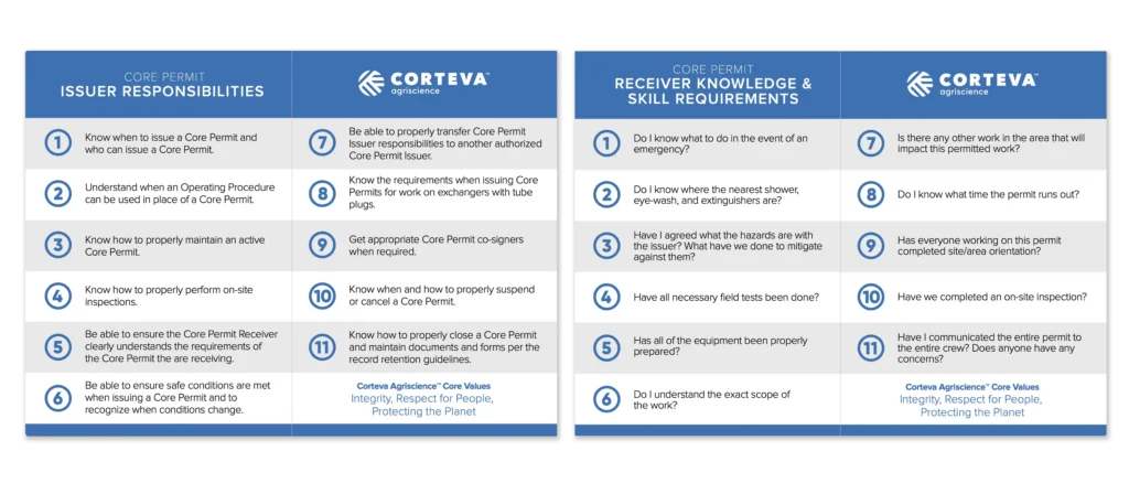 tt case study corteva mockups training aid side by side shadow at TwoTone Creative