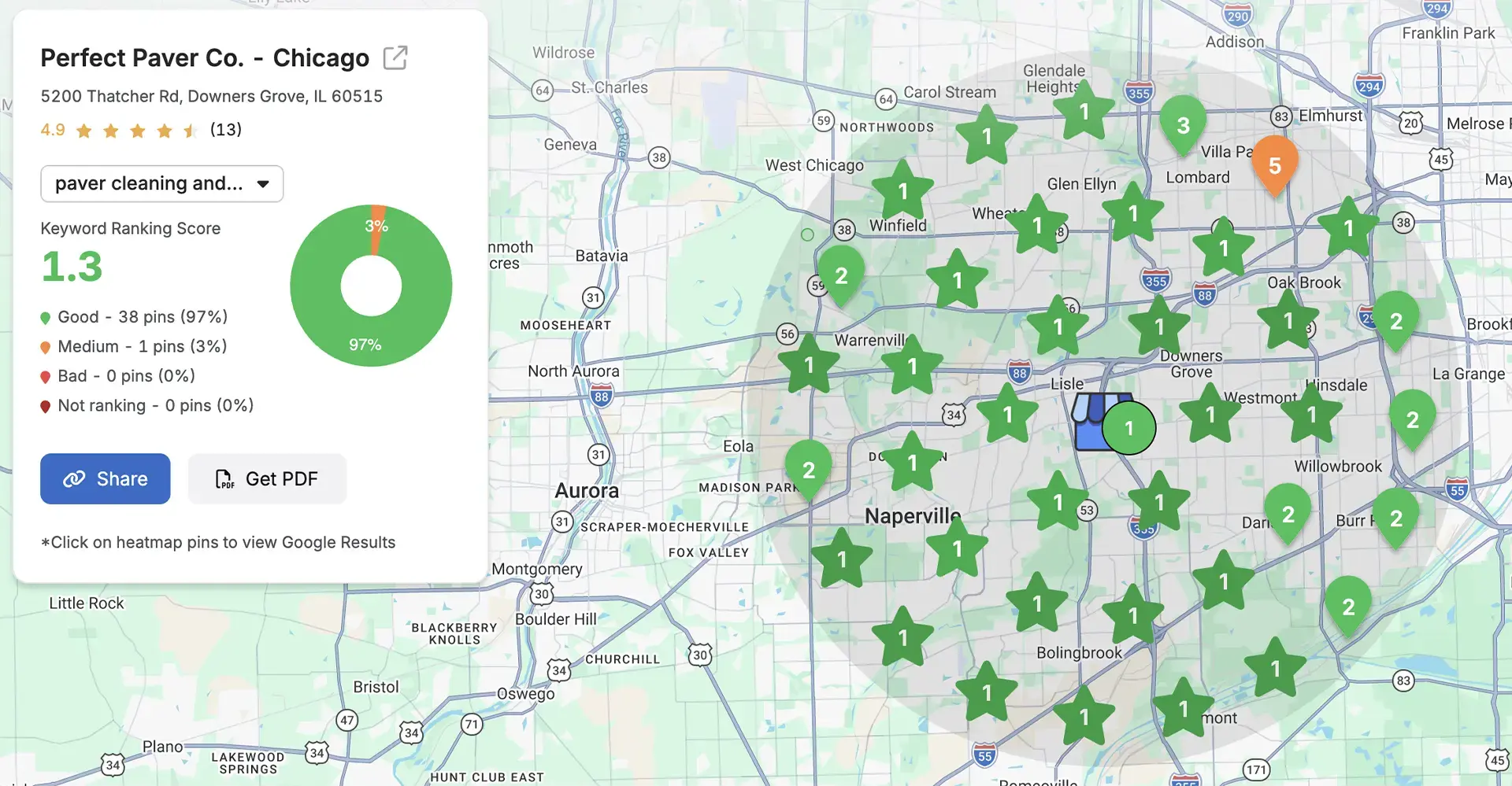 Perfect Paver Co. Chicago locations heatmap showing local SEO ranking improvements.
